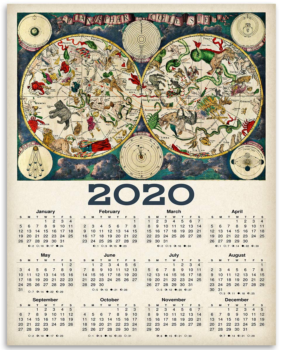 Fantasize jaaroverzicht 2020